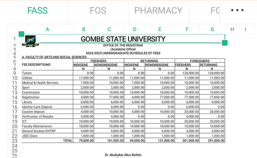 Cheapest-University-in-Nigeria